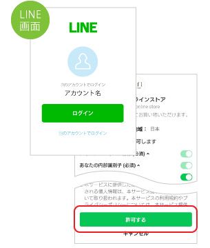LINEアカウントでログイン