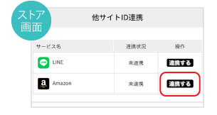 他サイトID連携　LINEを連携するをクリック